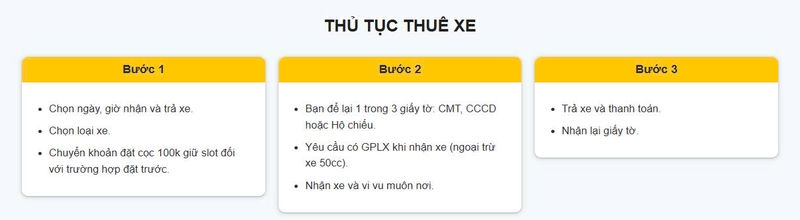 cho thuê xe máy Hải Phòng